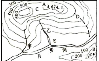 地面高度|地面高程计算器 & 在线公式 Calculator Ultra